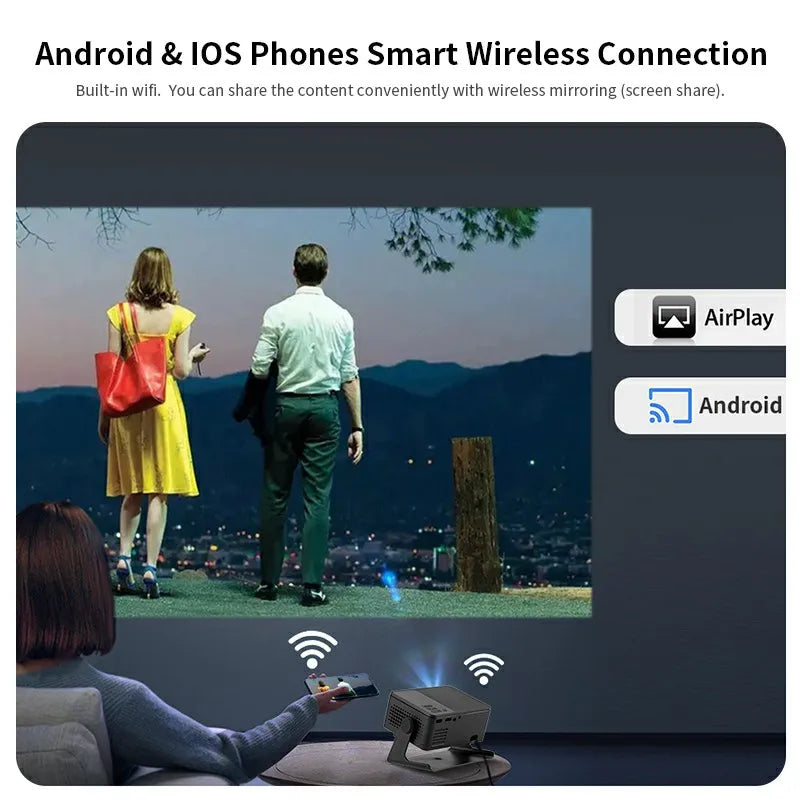 Beambox A32 Smart Projector